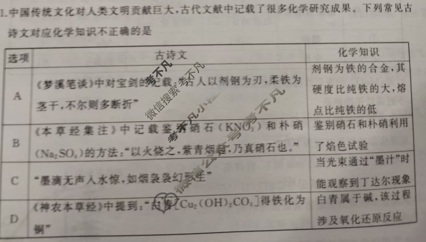 驻马店市2024-2025学年度第一学期期末质量监测高一(1月)化学试题