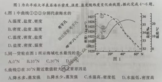 驻马店市2024-2025学年度第一学期期末质量监测高一(1月)地理试题