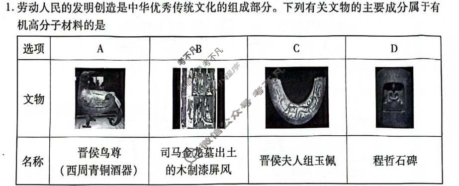 [天一大联考]2024-2025学年上学期高三年级期末检测化学试题