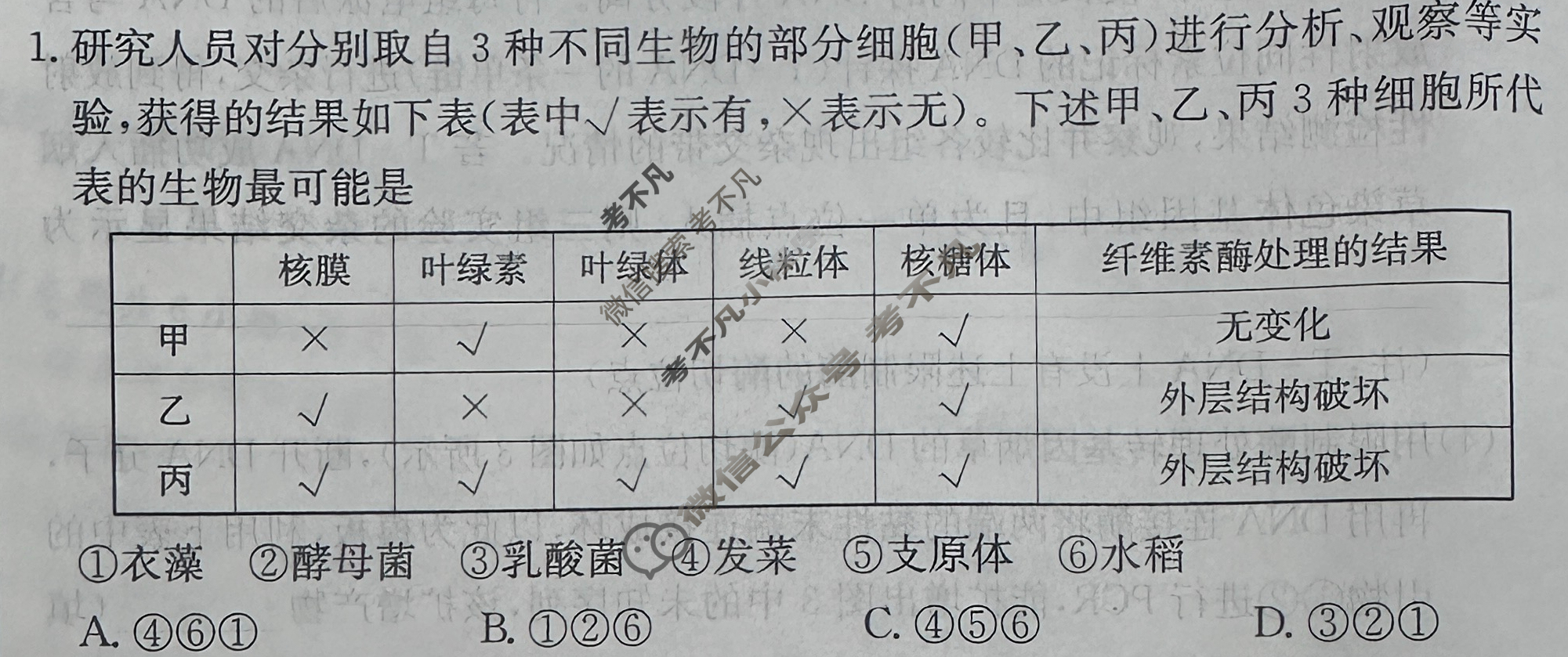 炎德英才大联考(一中版)长沙市一中2025届高三月考试卷(五)5生物试题