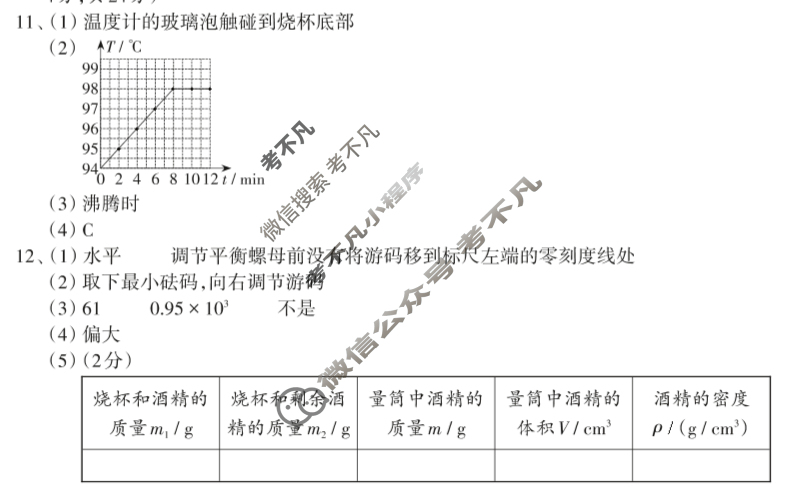 八年级2024-2025学年度第一学期期末学情调研质量监测物理(人教版)答案