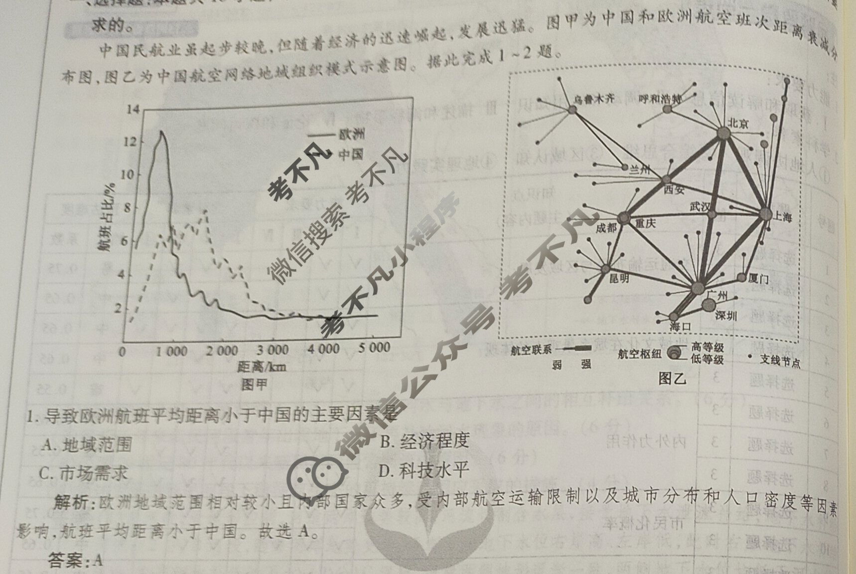 2025年衡水金卷先享题·调研卷 普通高中学业水平选择性考试模拟试题 地理FJ(三)3试题