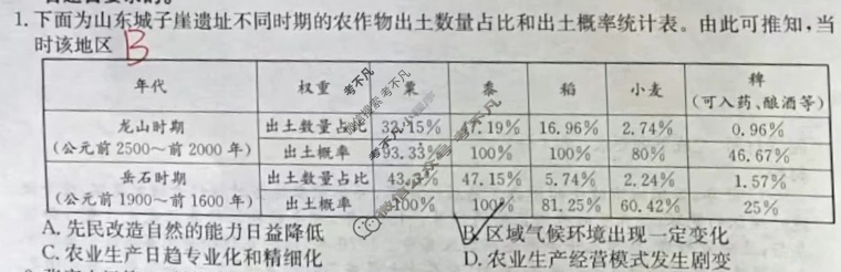 江西省高三2025年普通高中学业水平选择性考试·仿真模拟卷(五)5历史(江西)试题