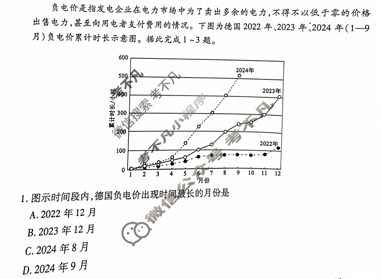 2025年衡水金卷先享题·信息卷 普通高中学业水平选择性考试模拟试题 地理JX(一)1试题