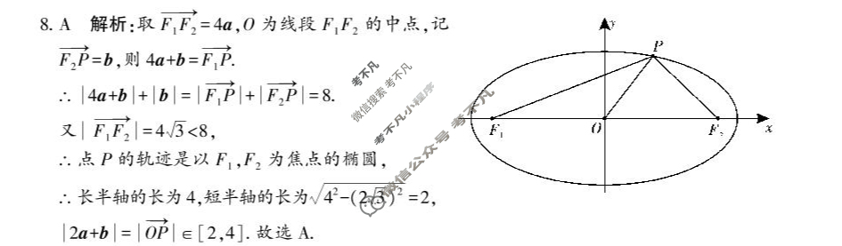2025年邵阳市高三第二次联考试题卷(邵阳二模)数学答案