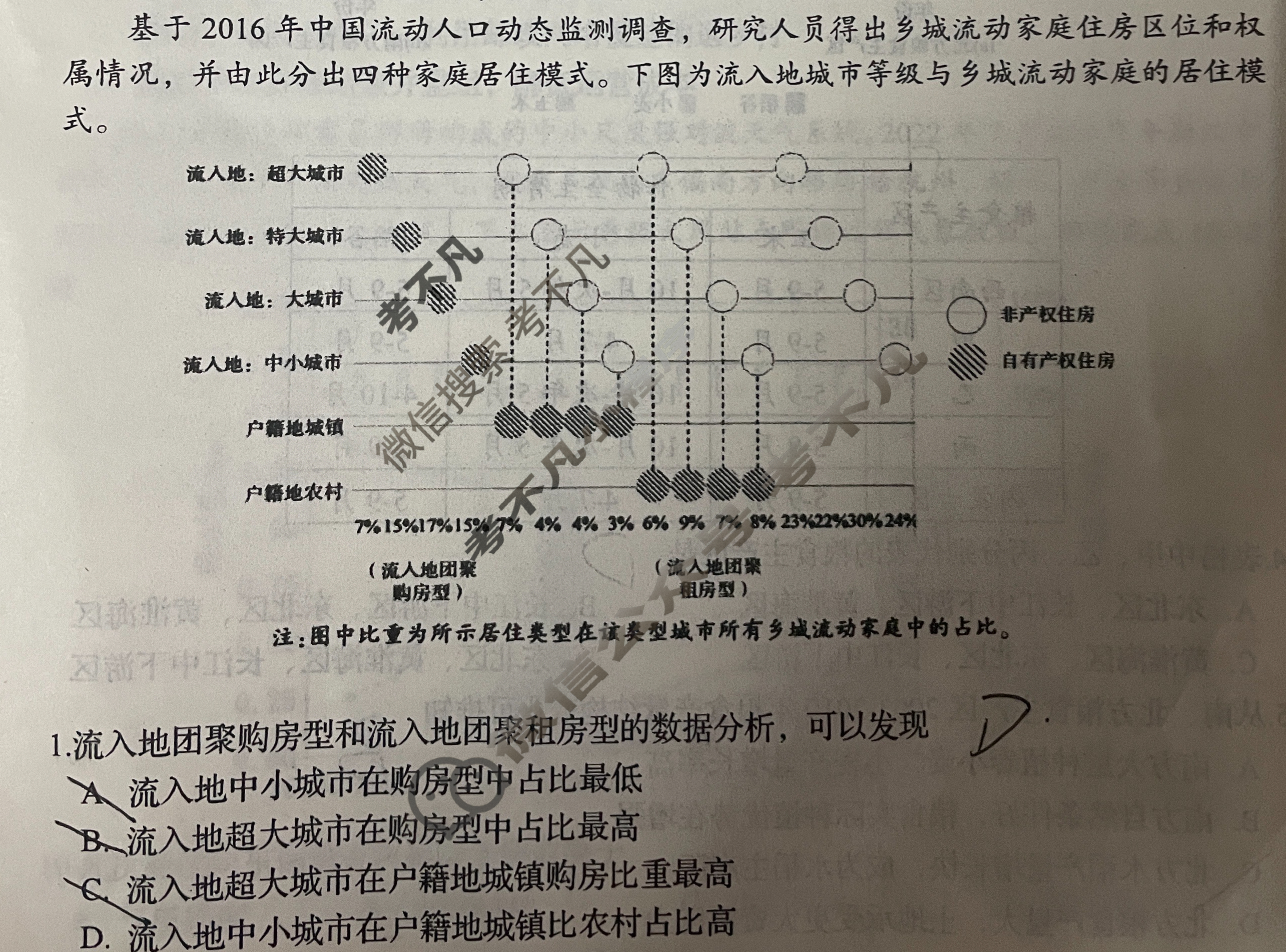 岳阳市2025届高三教学质量监测(二)(岳阳二模)地理试题