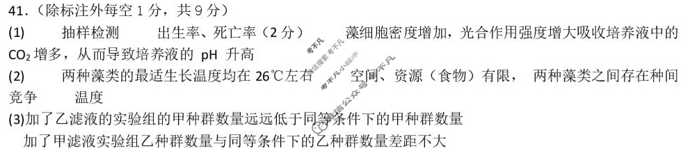 哈师大附中2023级高二下学期月考(2025.4)生物答案