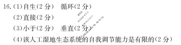 金太阳福建省部分达标学校2024-2025学年第二学期高二期中质量监测生物答案