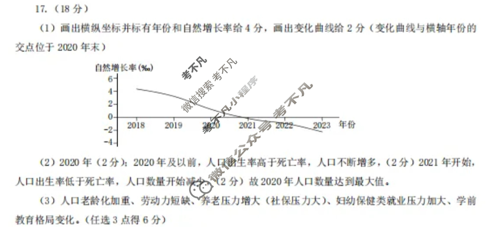 太原市2024-2025学年第二学期高一年级期中学业诊断地理答案