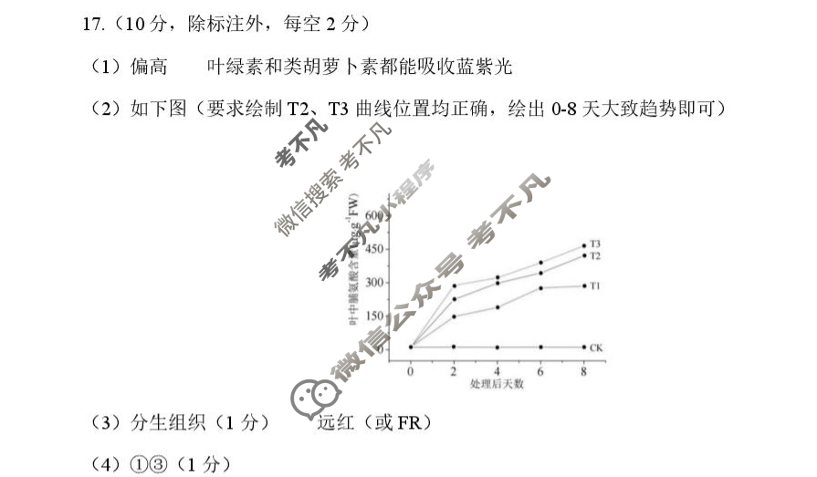 云南省曲靖市2024-2025学年高三年级第二次教学质量监测(曲靖二测)生物答案