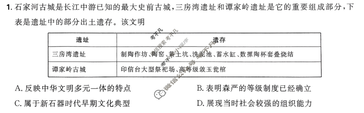 [理想树]2025年河南省普通高中学业水平选择性考试高考临考卷历史A卷(河南)试题