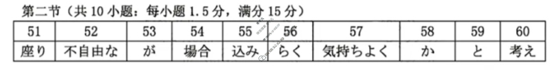 山东省潍坊市高考模拟考试(2025.4)(潍坊二模)日语答案