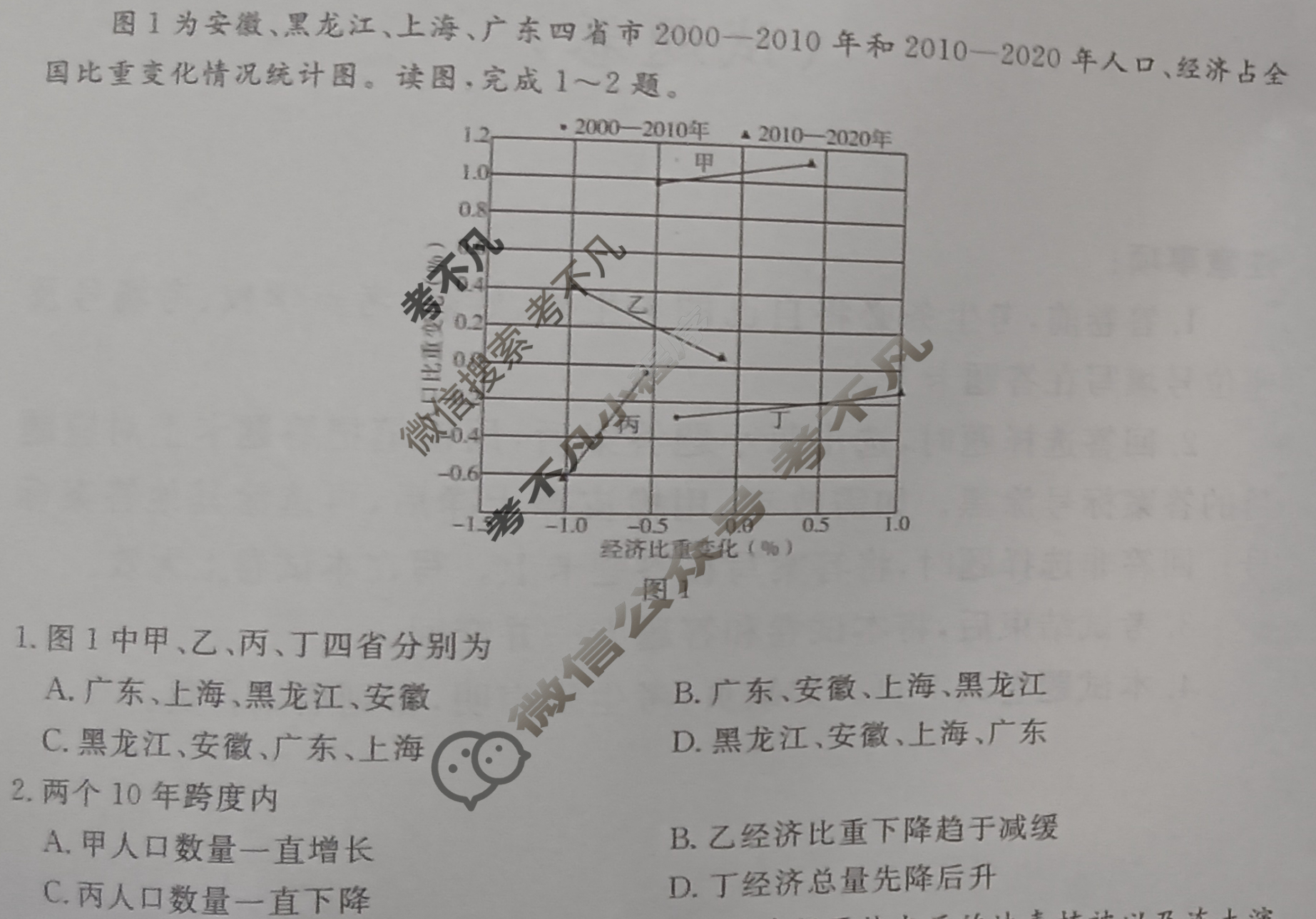 [厚德诚品]2025普通高中学业水平选择性考试演练卷(一)1地理(湖南)试题