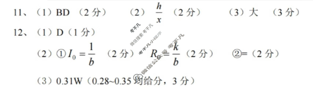 2025年湖北省“新八校”协作体高三5月联考物理答案