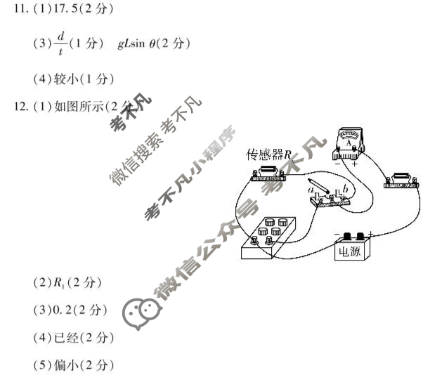 [天一大联考]河南省2025届高三年级第三次模拟考试物理答案