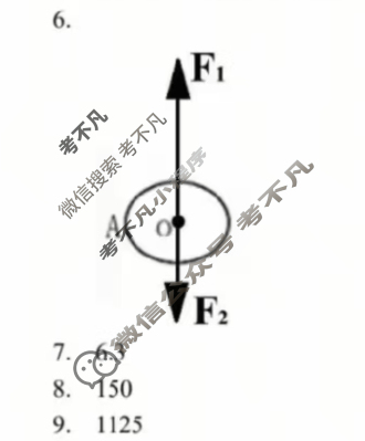 C20教育联盟2025年九年级第三次学业水平检测(5月)物理答案 C20教育联盟2025年九年级第三次学业水平检测(5月)物理答案