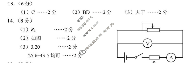 2025年威海市高考模拟考试物理答案