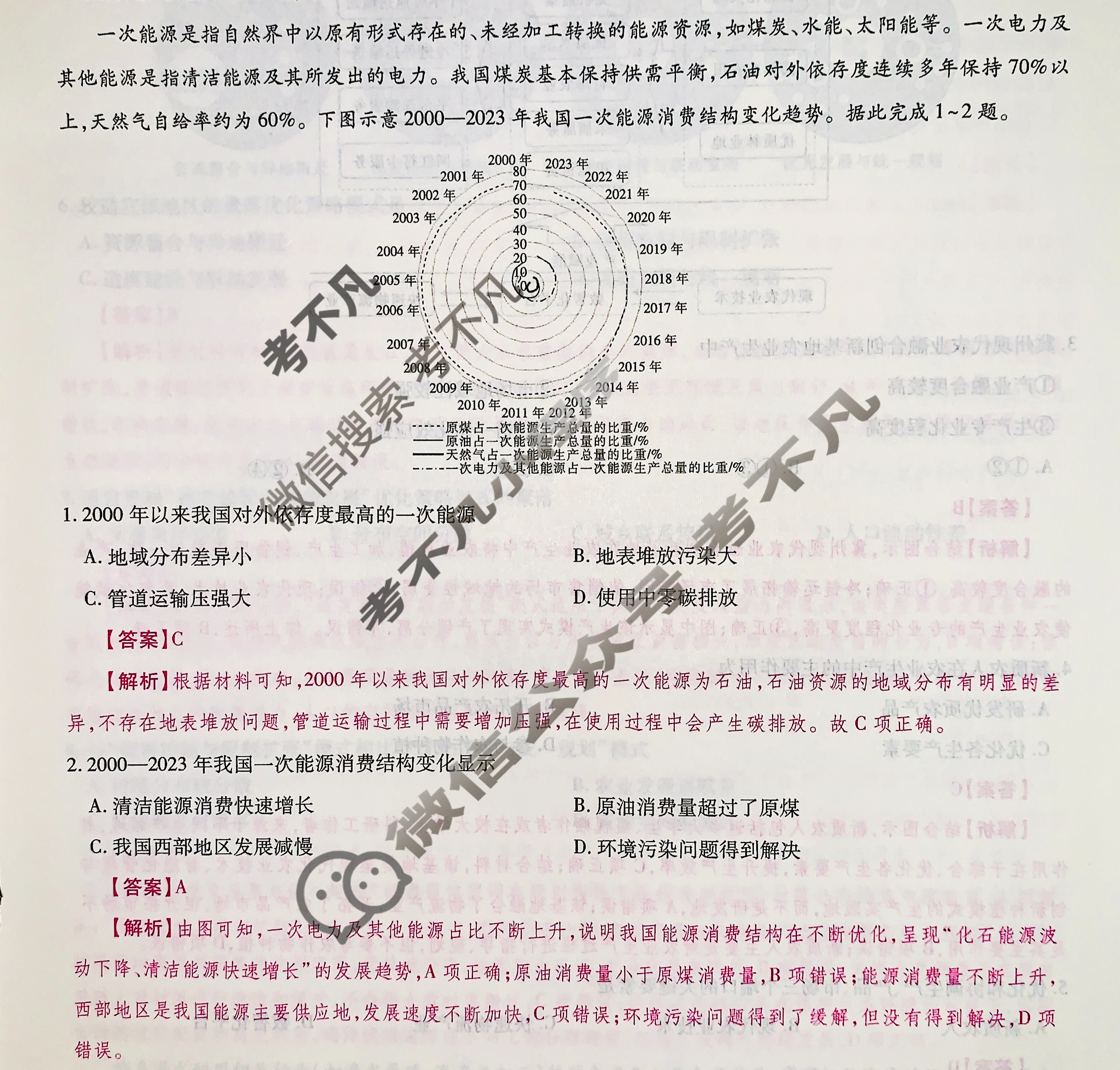 [智慧上进]2025届名校学术联盟·高考模拟信息卷&冲刺卷&预测卷(八)8地理·SX答案