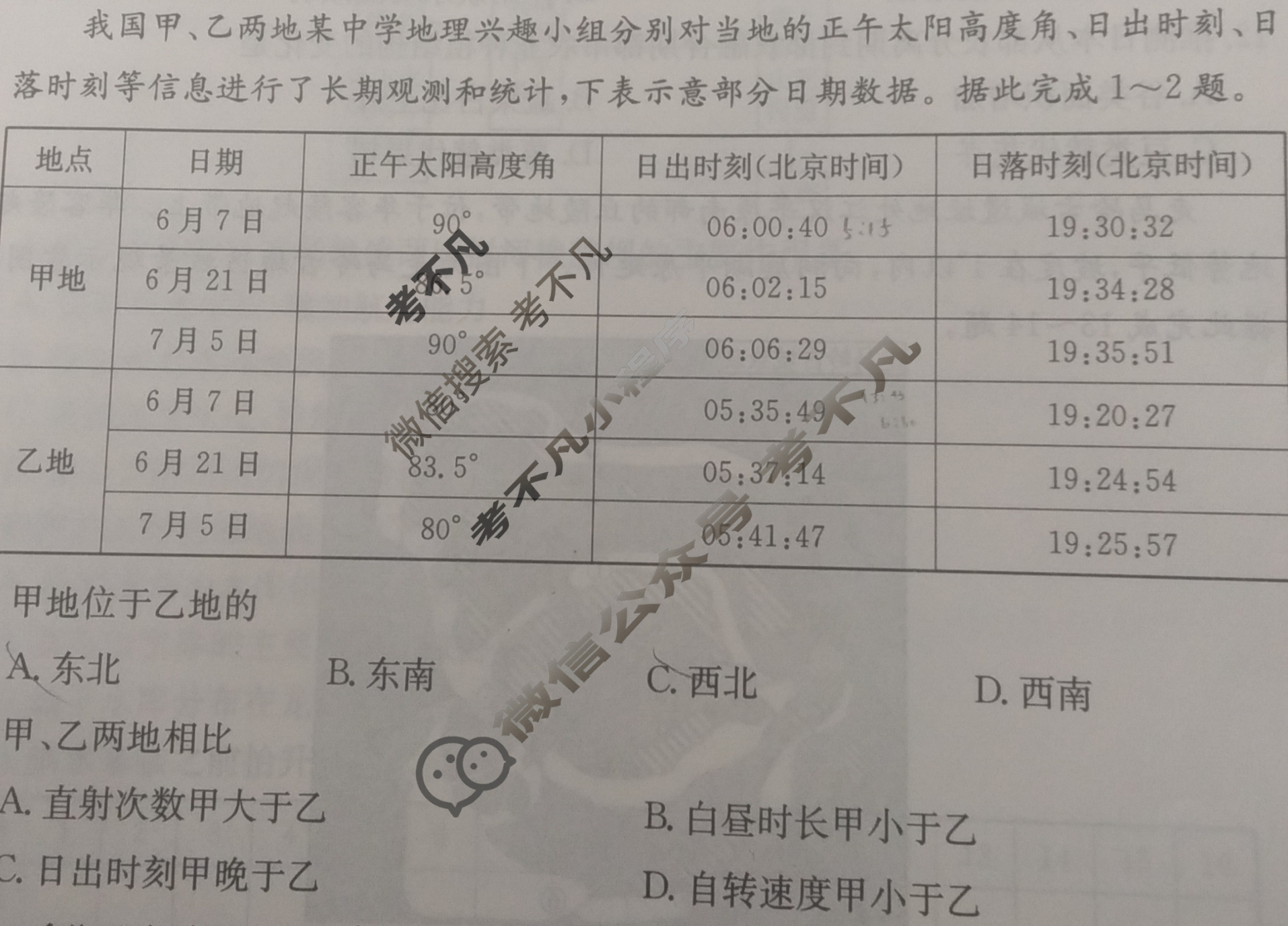 2025年辽宁省普通高等学校招生选择性考试高考模拟示范卷·地理(七)7[25·(新高考)ZX·MNJ·地理·LN]试题