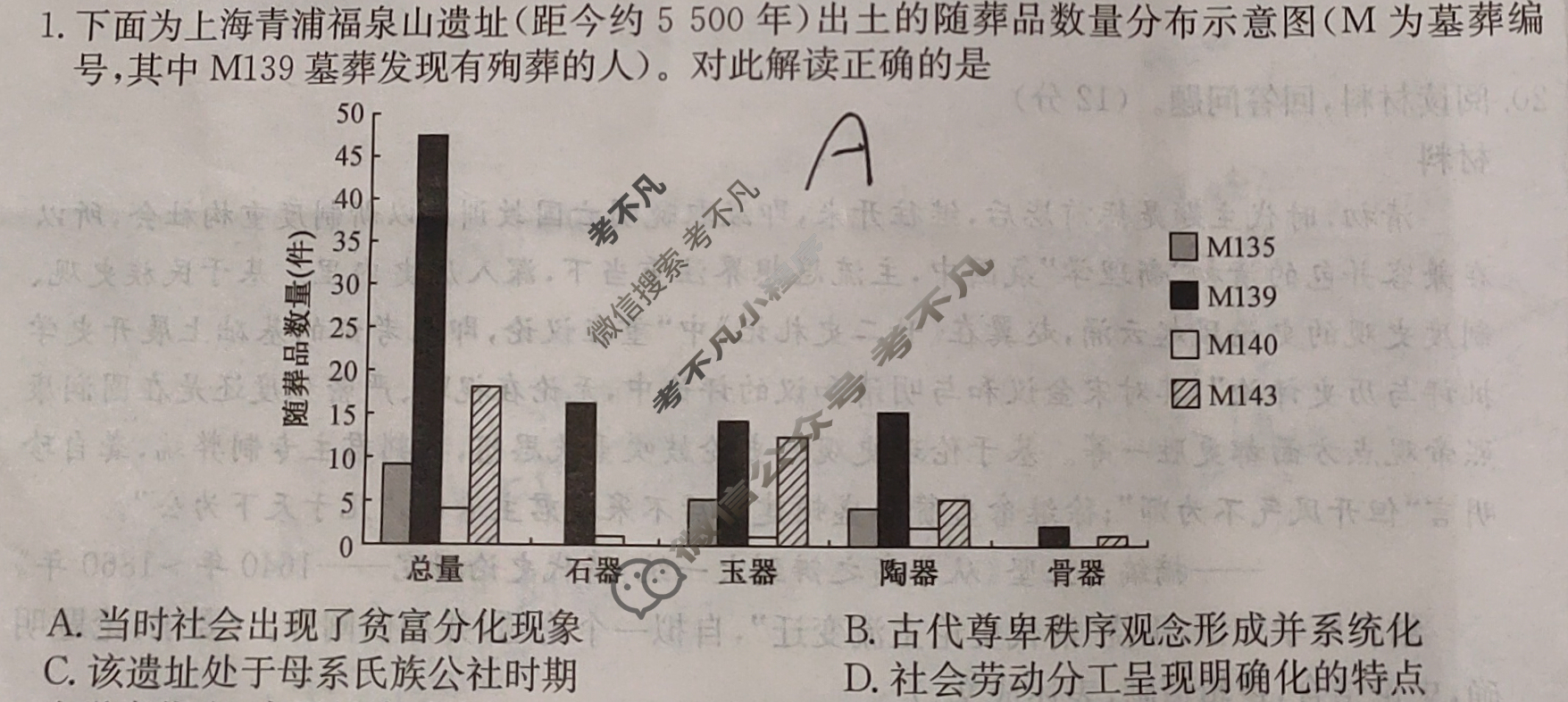 高三2025年普通高中学业水平选择性考试猜题信息卷(一)1历史G3试题