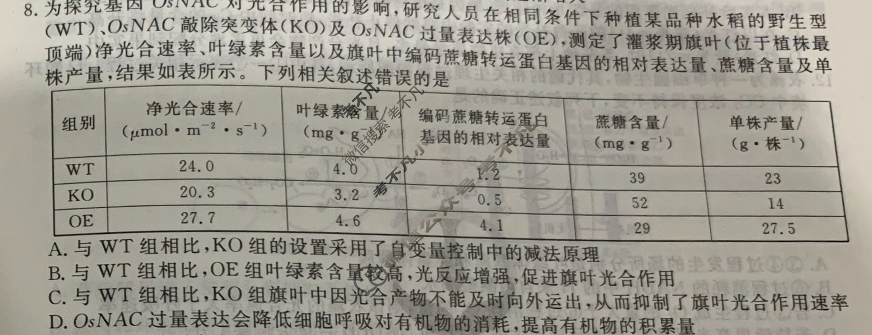 [衡水金卷先享题]2025-2026高三一轮复习40分钟周测卷/生物学Q(五)5试题