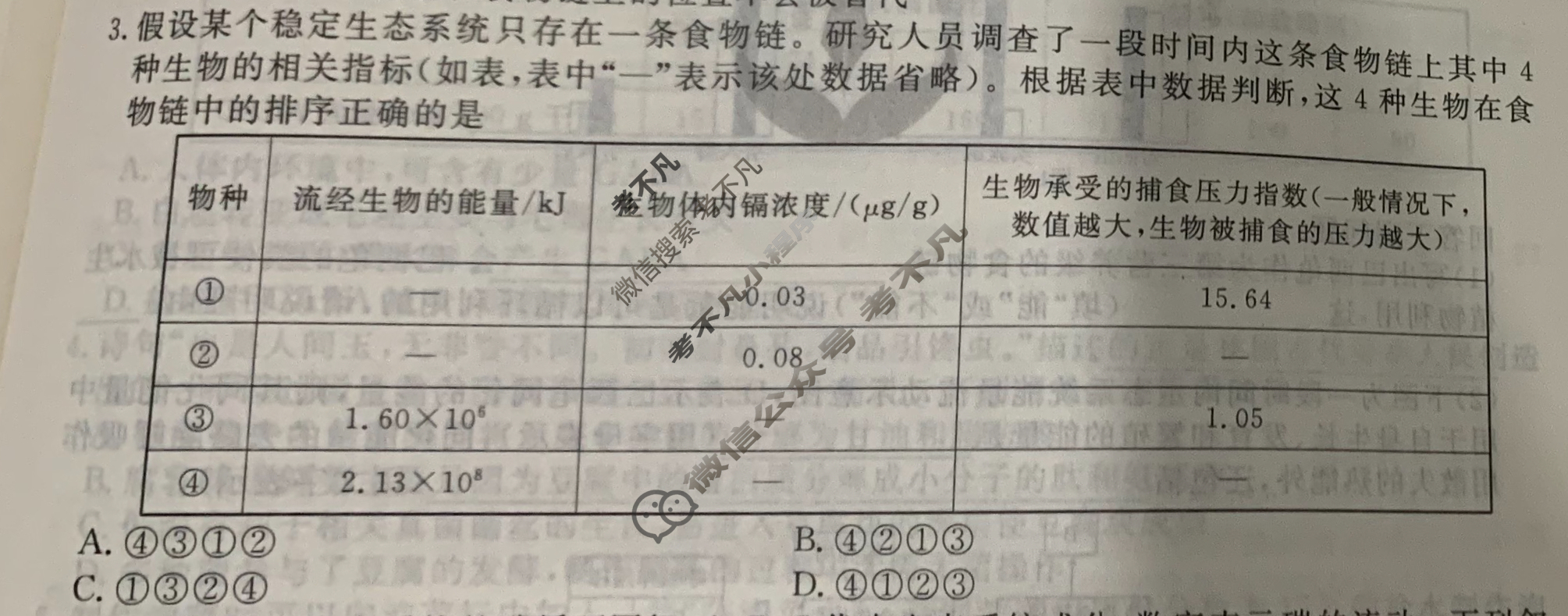 [衡水金卷先享题]2025-2026高三一轮复习40分钟周测卷/生物学Q(二十一)21试题