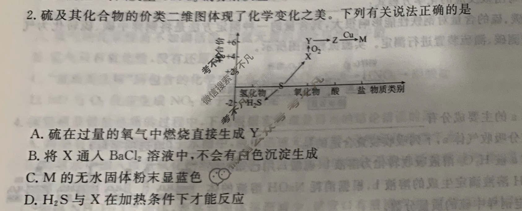 [衡水金卷先享题]2025-2026高三一轮复习40分钟周测卷/化学S(七)7试题