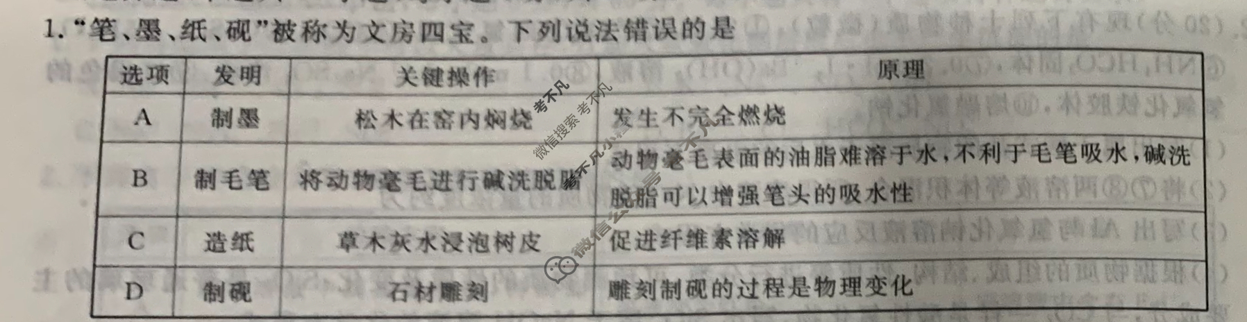 [衡水金卷先享题]2025-2026高三一轮复习40分钟周测卷/化学S(一)1试题