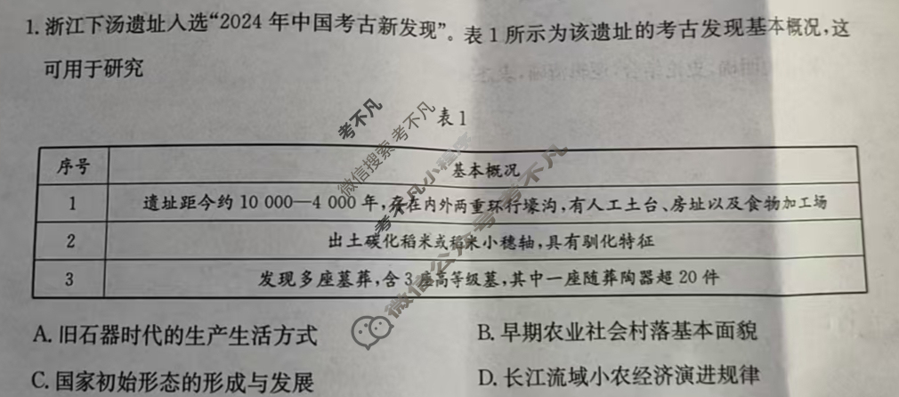 江西省2025届高三考试金太阳5月联考JX(5.28)历史试题
