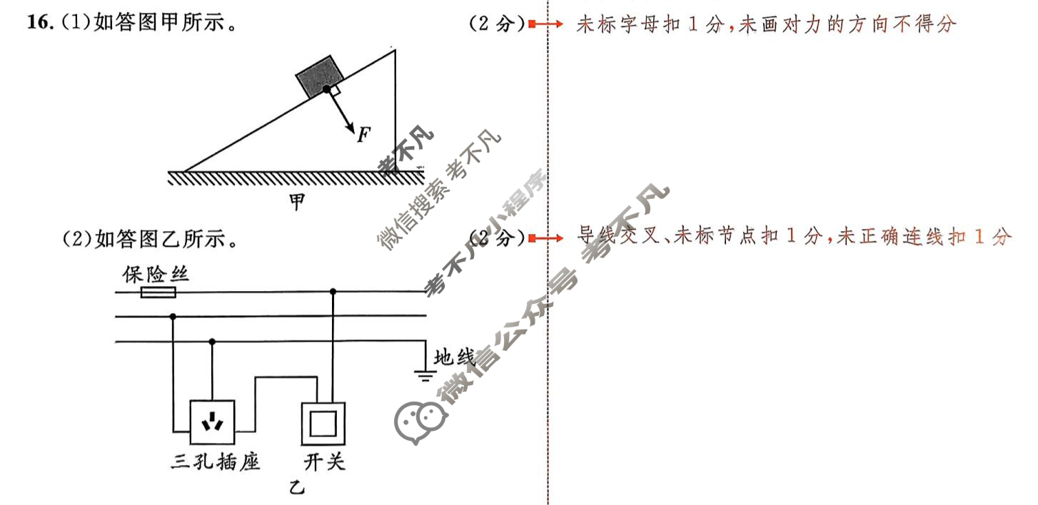 中考2025年陕西省初中学业水平考试(金卷)物理B答案
