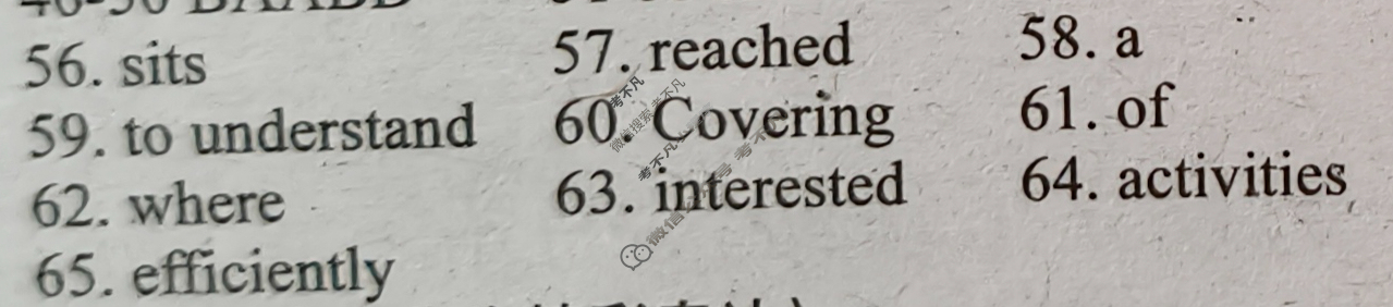[英语周报]2024-2025学年高考版第55期答案