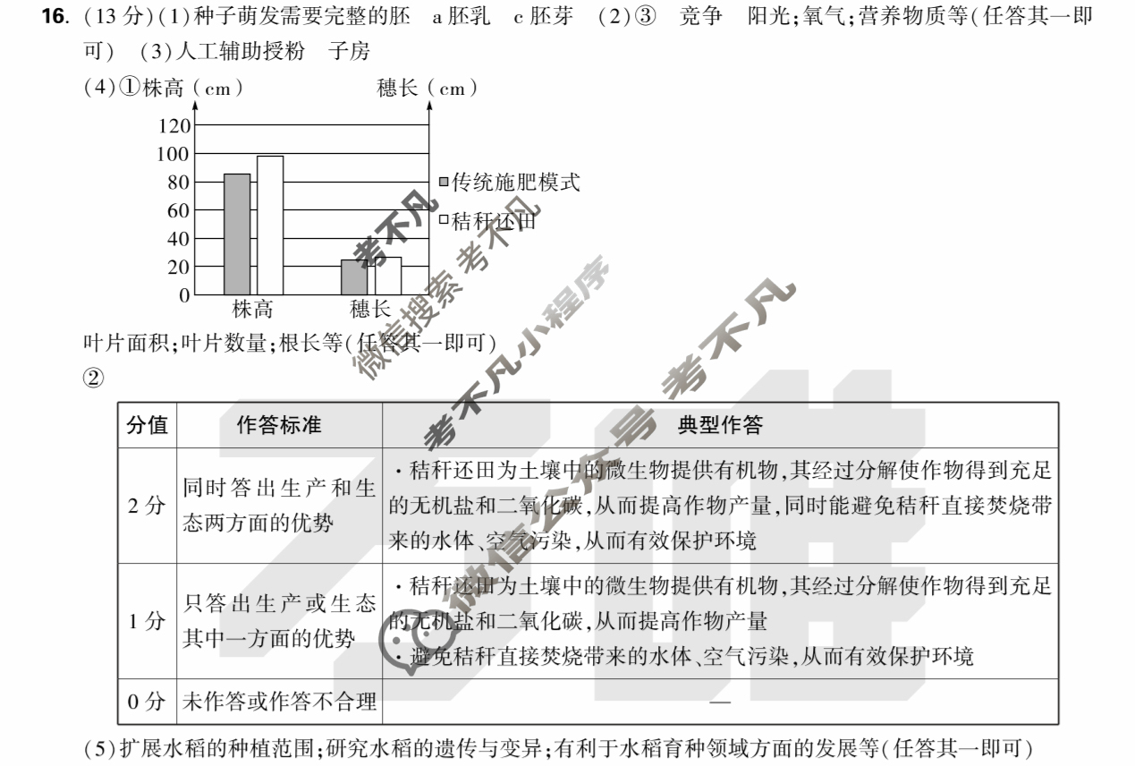 2025年山西省初中学业水平考试·原创定制卷三生物答案