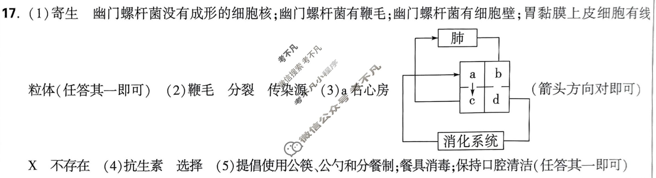 [万唯中考·黑白卷]山西省2025年初中学业水平考试生物·白卷2答案
