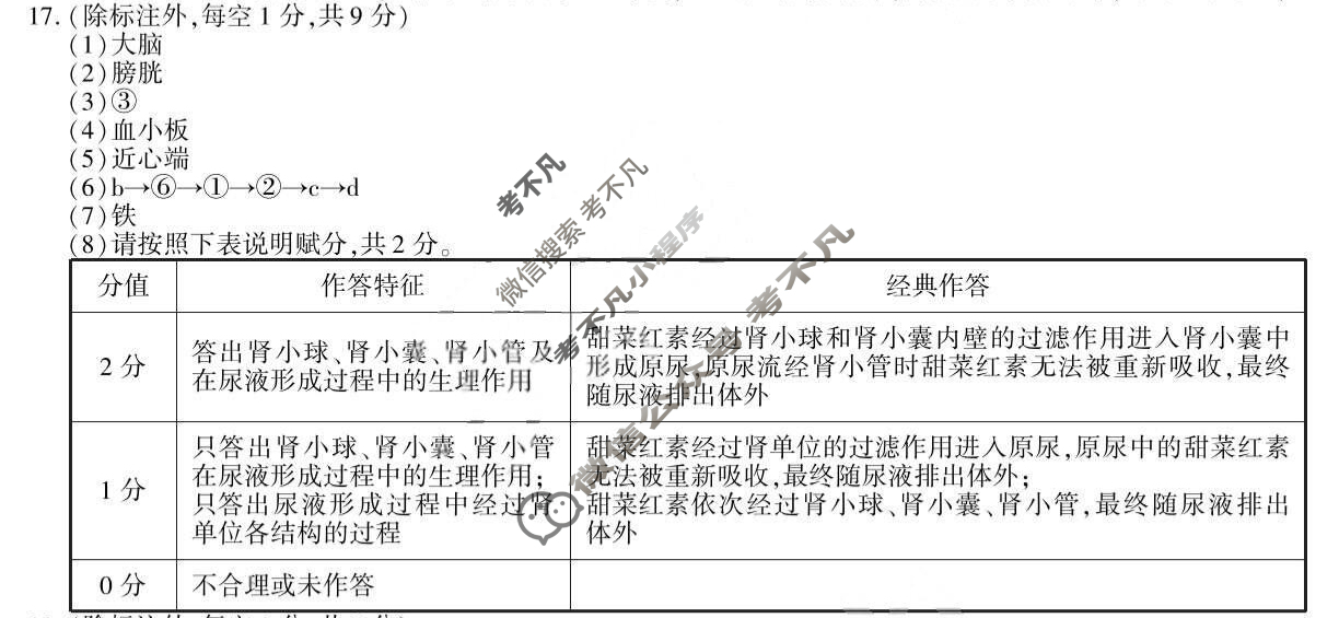 [学林教育]2025年陕西省初中学业水平考试·临考冲刺卷(D)生物A答案