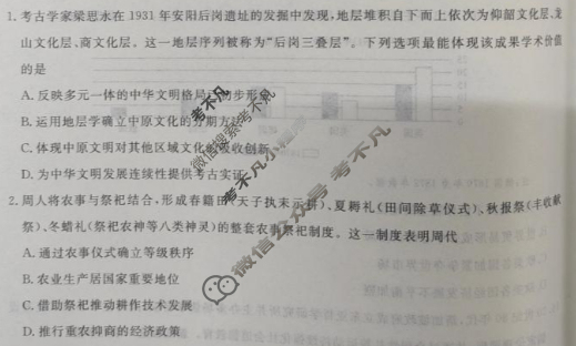 [辽宁省名校联盟]2025年高二6月份联合考试历史试题