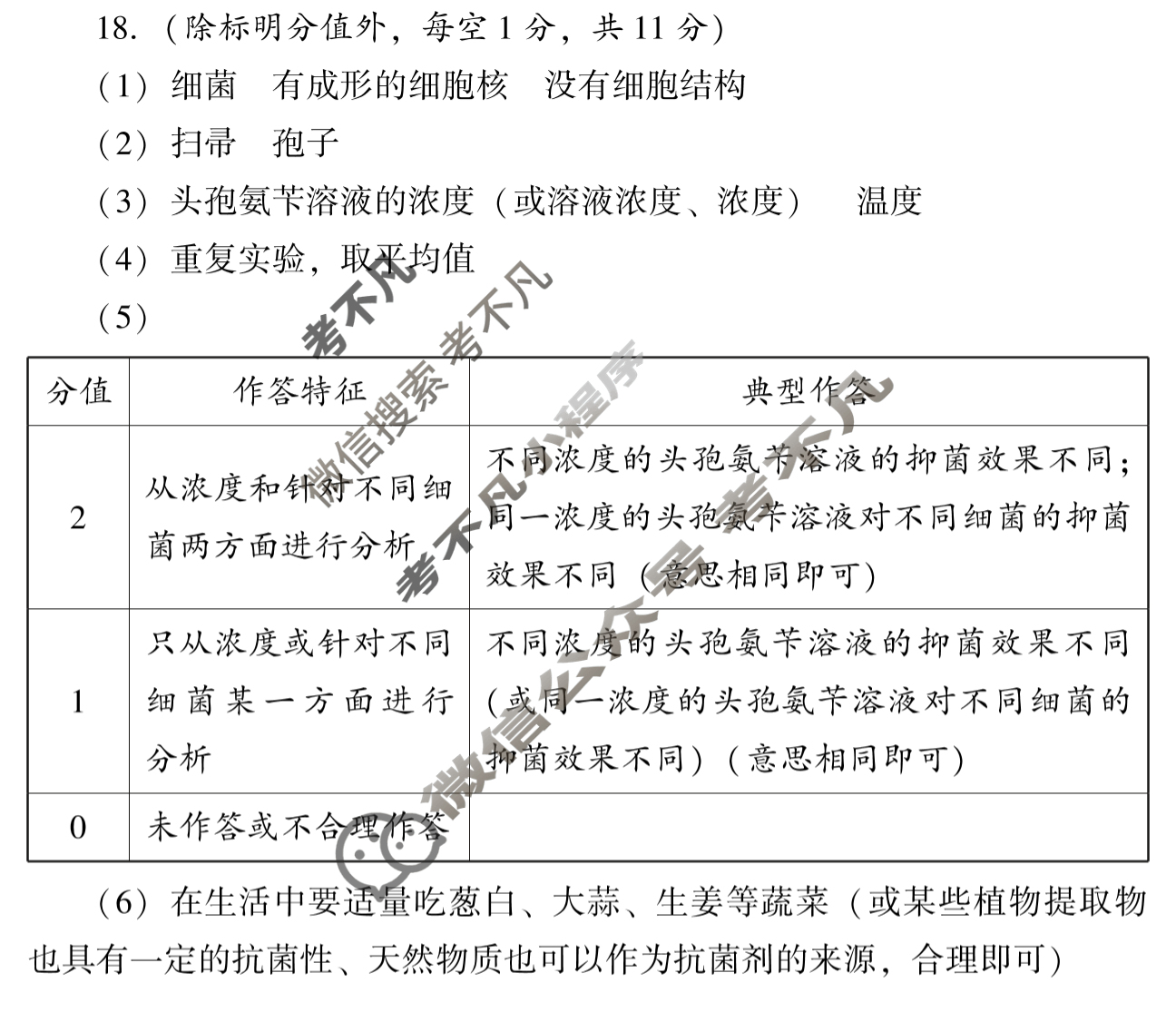 2025年山西省中考信息冲刺卷·压轴与预测(二)2(6月)生物答案