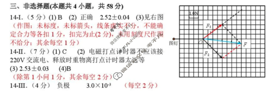 衢州市2025年6月高一年级教学质量检测(6月)物理答案