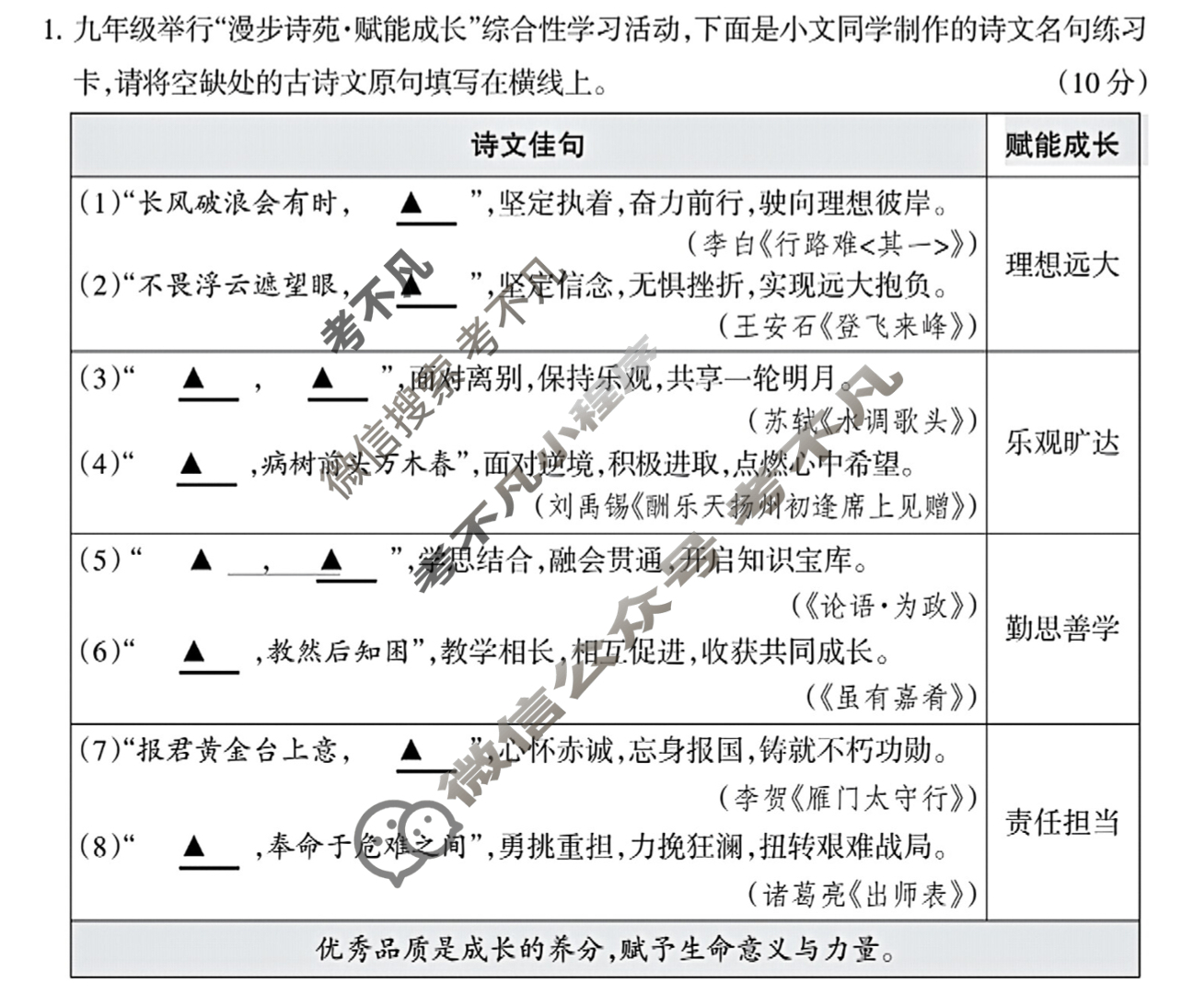 晋升学山西2025年中考名校联考(一)1语文试题