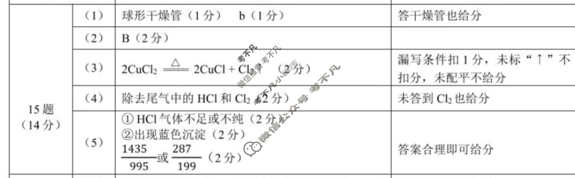 江西省赣州市2024-2025学年度第二学期高一期末考试化学答案
