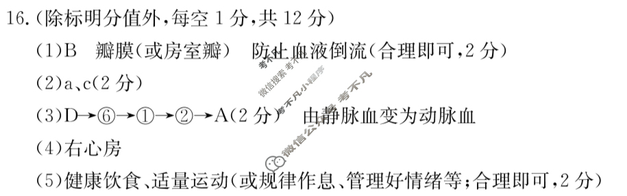 金太阳2024-2025学年第二学期七年级期末教学质量监测试题(25-CZ256a)生物答案