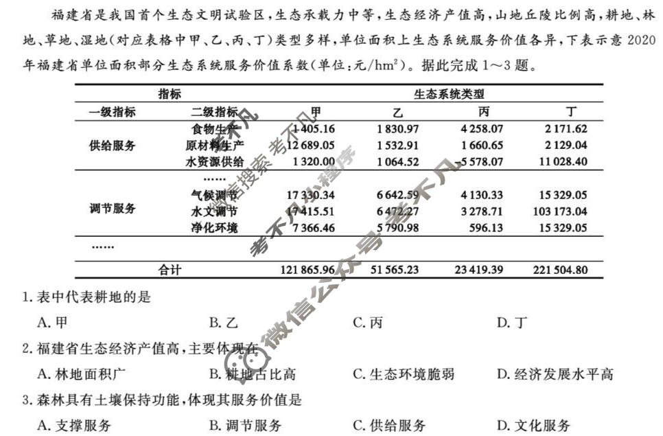 [安徽金榜教育]2024-2025学年高二下学期期末地理B试题