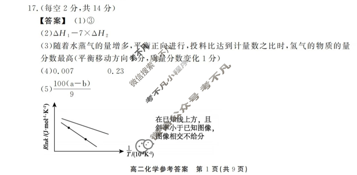 2024-2025学年第二学期江淮协作区期末联合监测高二(7月)化学答案