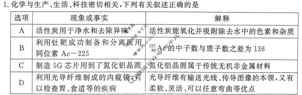 2024-2025学年第二学期江淮协作区期末联合监测高一(7月)化学试题