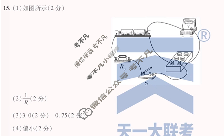 [天一大联考]海南省2024-2025学年高二年级学业水平诊断(三)3物理答案