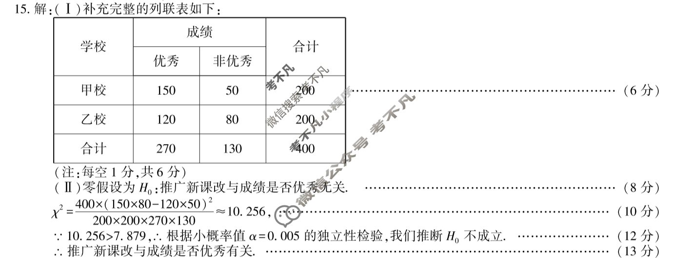 咸阳市2024-2025学年度第二学期期末教学质量检测高二(7月)数学答案