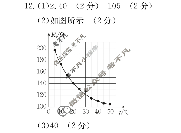 金太阳巴彦淖尔市2024-2025学年第二学期高二期末考试(7.9)物理答案