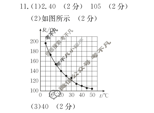 河北省金太阳2024-2025学年高二考试7月联考(7.9)物理B2答案