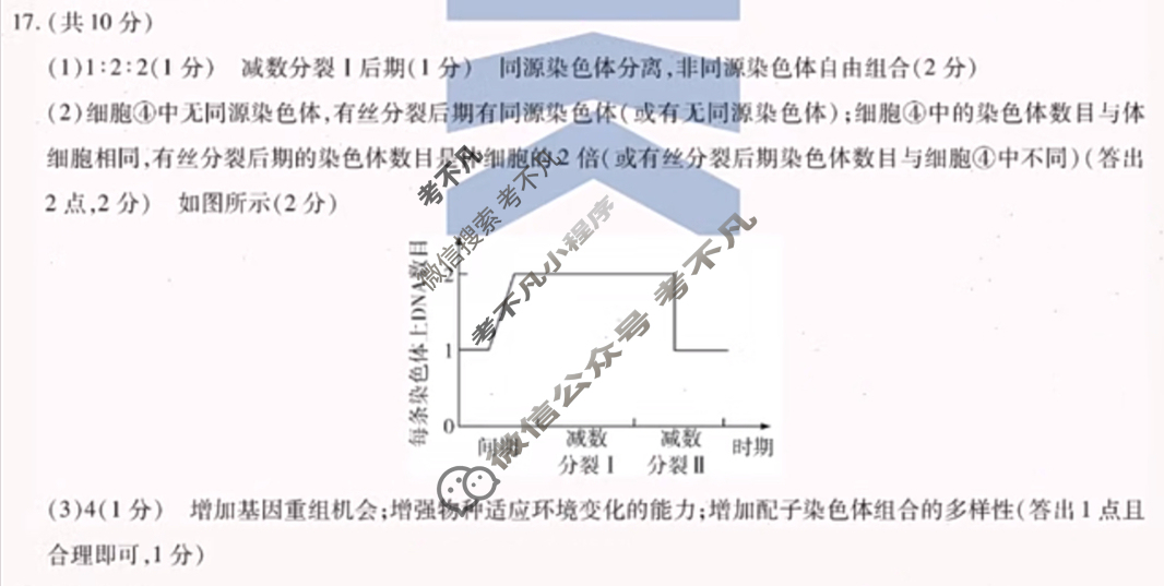[天一大联考]海南省2024-2025学年高一年级学业水平诊断(二)2生物答案