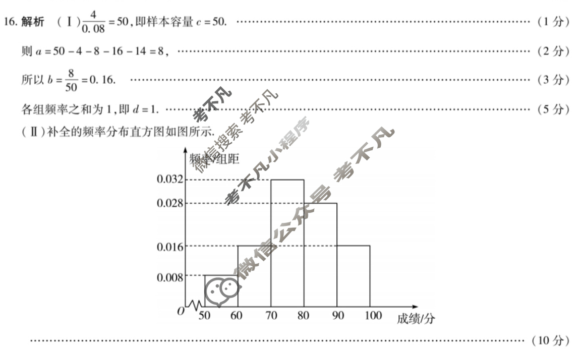 [天一大联考]海南省2024-2025学年高一年级学业水平诊断(二)2数学答案