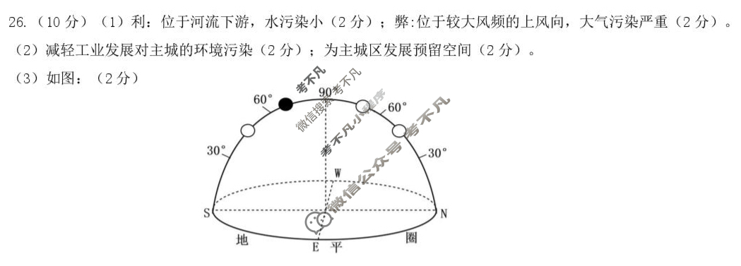 2025年7月济南市高一期末学习质量检测地理答案